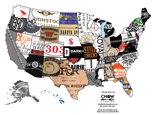Craft Distillers in all 50 States